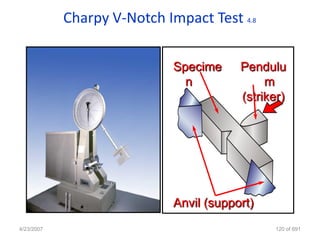 Charpy V-Notch Impact Test 4.8


                             Specime     Pendulu
                               n              m
                                         (striker)




                             Anvil (support)
4/23/2007                                      120 of 691
 