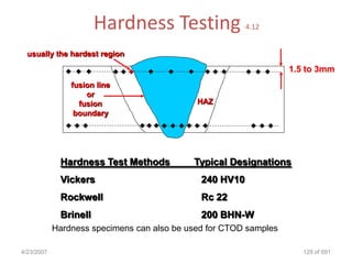 Hardness Testing                  4.12


  usually the hardest region
                                                                   1.5 to 3mm
                fusion line
                    or
                  fusion                     HAZ
                 boundary




             Hardness Test Methods          Typical Designations
             Vickers                          240 HV10
             Rockwell                         Rc 22
             Brinell                          200 BHN-W
            Hardness specimens can also be used for CTOD samples

4/23/2007                                                             128 of 691
 