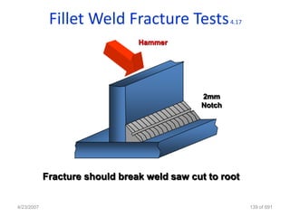 Fillet Weld Fracture Tests              4.17


                                Hammer




                                             2mm
                                             Notch




            Fracture should break weld saw cut to root


4/23/2007                                                   139 of 691
 