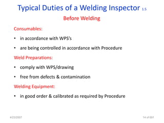 Typical Duties of a Welding Inspector 1.5
                          Before Welding
   Consumables:
   • in accordance with WPS’s
   • are being controlled in accordance with Procedure
   Weld Preparations:
   • comply with WPS/drawing
   • free from defects & contamination
   Welding Equipment:
   • in good order & calibrated as required by Procedure



4/23/2007                                                  14 of 691
 