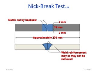 Nick-Break Test           4.18




   Notch cut by hacksaw
                                     2 mm
                                  19 mm

                                     2 mm
                    Approximately 230 mm




                                       Weld reinforcement
                                       may or may not be
                                       removed


4/23/2007                                             142 of 691
 
