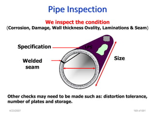 Pipe Inspection
                      We inspect the condition
(Corrosion, Damage, Wall thickness Ovality, Laminations & Seam)



       Specification                LP5


             Welded                              Size
              seam




Other checks may need to be made such as: distortion tolerance,
number of plates and storage.
 4/23/2007                                              169 of 691
 