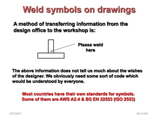 Weld symbols on drawings
   A method of transferring information from the
   design office to the workshop is:

                                     Please weld
                                         here



  The above information does not tell us much about the wishes
  of the designer. We obviously need some sort of code which
  would be understood by everyone.

            Most countries have their own standards for symbols.
            Some of them are AWS A2.4 & BS EN 22553 (ISO 2553)


4/23/2007                                                          182 of 691
 