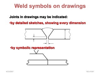 Weld symbols on drawings
    Joints in drawings may be indicated:
    •by detailed sketches, showing every dimension




    •by symbolic representation




4/23/2007                                            183 of 691
 