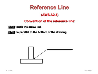 Reference Line
                           (AWS A2.4)
              Convention of the reference line:
  Shall touch the arrow line
  Shall be parallel to the bottom of the drawing




4/23/2007                                          189 of 691
 