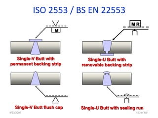 ISO 2553 / BS EN 22553
                                                      MR
                       M




   Single-V Butt with            Single-U Butt with
permanent backing strip       removable backing strip




    Single-V Butt flush cap   Single-U Butt with sealing run
4/23/2007                                               193 of 691
 