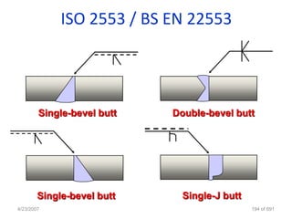 ISO 2553 / BS EN 22553




        Single-bevel butt   Double-bevel butt




        Single-bevel butt     Single-J butt
4/23/2007                                     194 of 691
 