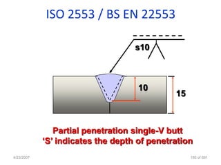 ISO 2553 / BS EN 22553

                                   s10



                                    10
                                             15



               Partial penetration single-V butt
            „S‟ indicates the depth of penetration
4/23/2007                                         195 of 691
 