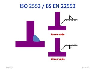 ISO 2553 / BS EN 22553



                        Arrow side




                        Arrow side


4/23/2007                            197 of 691
 