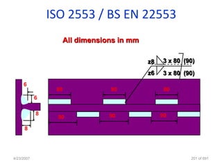 ISO 2553 / BS EN 22553
                   All dimensions in mm

                                          z8   3 x 80 (90)
                                          z6   3 x 80 (90)
     6
                 80            80               80
            6

            8                  90              90
                  90

      8




4/23/2007                                               201 of 691
 