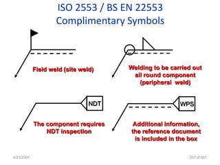 ISO 2553 / BS EN 22553
                    Complimentary Symbols



            Field weld (site weld)    Welding to be carried out
                                       all round component
                                         (peripheral weld)


                                NDT                    WPS


            The component requires     Additional information,
                NDT inspection        the reference document
                                        is included in the box

4/23/2007                                                 207 of 691
 