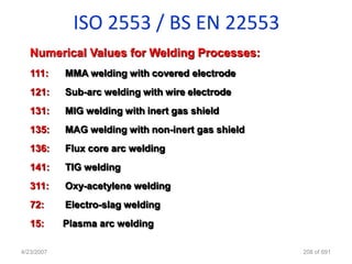 ISO 2553 / BS EN 22553
   Numerical Values for Welding Processes:
   111:     MMA welding with covered electrode
   121:     Sub-arc welding with wire electrode
   131:     MIG welding with inert gas shield
   135:     MAG welding with non-inert gas shield
   136:     Flux core arc welding
   141:     TIG welding
   311:     Oxy-acetylene welding
   72:      Electro-slag welding
   15:      Plasma arc welding

4/23/2007                                           208 of 691
 