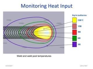 Monitoring Heat Input




            Weld and weld pool temperatures



4/23/2007                                     228 of 691
 