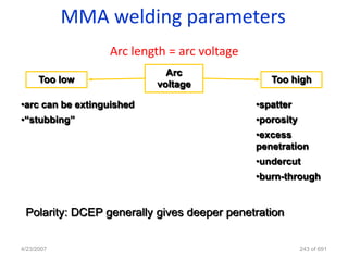 MMA welding parameters
                  Arc length = arc voltage
                             Arc
      Too low              voltage              Too high

•arc can be extinguished                     •spatter
•“stubbing”                                  •porosity
                                             •excess
                                             penetration
                                             •undercut
                                             •burn-through


 Polarity: DCEP generally gives deeper penetration


4/23/2007                                                243 of 691
 