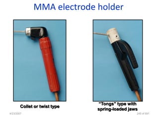 MMA electrode holder




                               “Tongs” type with
        Collet or twist type
                               spring-loaded jaws
4/23/2007                                       245 of 691
 