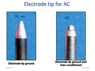 Electrode tip for AC
            DC -ve                   AC




                              Electrode tip ground and
   Electrode tip ground
                                  then conditioned
4/23/2007                                         271 of 691
 