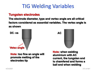 TIG Welding Variables
   Tungsten electrodes
   The electrode diameter, type and vertex angle are all critical
   factors considered as essential variables. The vertex angle is
   as shown

     DC -ve                               AC




    Vetex angle
                                      Note: when welding
     Note: too fine an angle will     aluminium with AC
     promote melting of the           current, the tungsten end
     electrodes tip                   is chamfered and forms a
                                      ball end when welding
4/23/2007                                                     272 of 691
 