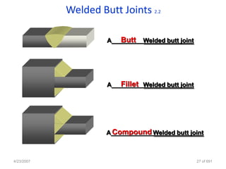 Welded Butt Joints 2.2

                         Butt
                     A_________Welded butt joint




                         Fillet
                     A_________Welded butt joint




                      Compound
                     A____________Welded butt joint



4/23/2007                                          27 of 691
 