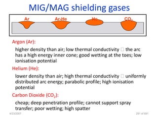 MIG/MAG shielding gases
            Ar       Ar-He           He             CO2




  Argon (Ar):
   higher density than air; low thermal conductivity the arc
   has a high energy inner cone; good wetting at the toes; low
   ionisation potential
  Helium (He):
   lower density than air; high thermal conductivity uniformly
   distributed arc energy; parabolic profile; high ionisation
   potential
  Carbon Dioxide (CO2):
   cheap; deep penetration profile; cannot support spray
   transfer; poor wetting; high spatter
4/23/2007                                                 291 of 691
 