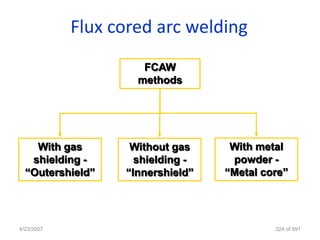 Flux cored arc welding
                     FCAW
                    methods




    With gas       Without gas     With metal
   shielding -      shielding -    powder -
  “Outershield”   “Innershield”   “Metal core”




4/23/2007                                  324 of 691
 