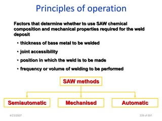 Principles of operation
  Factors that determine whether to use SAW chemical
  composition and mechanical properties required for the weld
  deposit
     • thickness of base metal to be welded
     • joint accessibility
     • position in which the weld is to be made
     • frequency or volume of welding to be performed

                             SAW methods


Semiautomatic                Mechanised             Automatic

4/23/2007                                                 339 of 691
 