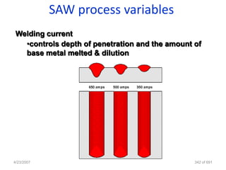 SAW process variables
 Welding current
   •controls depth of penetration and the amount of
   base metal melted & dilution




4/23/2007                                        342 of 691
 