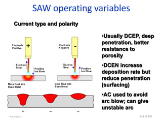 SAW operating variables
   Current type and polarity

                               •Usually DCEP, deep
                               penetration, better
                               resistance to
                               porosity
                               •DCEN increase
                               deposition rate but
                               reduce penetration
                               (surfacing)
                               •AC used to avoid
                               arc blow; can give
                               unstable arc
4/23/2007                                    343 of 691
 