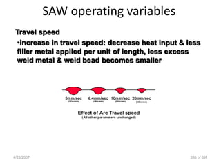 SAW operating variables
 Travel speed
 •increase in travel speed: decrease heat input & less
 filler metal applied per unit of length, less excess
 weld metal & weld bead becomes smaller




4/23/2007                                          355 of 691
 