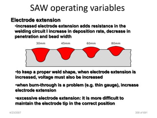 SAW operating variables
 Electrode extension
    •increased electrode extension adds resistance in the
    welding circuit I increase in deposition rate, decrease in
    penetration and bead width




    •to keep a proper weld shape, when electrode extension is
    increased, voltage must also be increased
    •when burn-through is a problem (e.g. thin gauge), increase
    electrode extension
    •excessive electrode extension: it is more difficult to
    maintain the electrode tip in the correct position

4/23/2007                                                        358 of 691
 