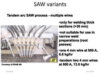 SAW variants
     Tandem arc SAW process - multiple wires

                                   •only for welding thick
                                   sections (>30 mm)
                                   •not suitable for use in
                                   narrow weld
                                   preparations (root
                                   passes)
                                   •one 4 mm wire at 600 A,
                                   6.8 kg/hr
                                   •tandem two 4 mm wires
Courtesy of ESAB AB                at 600 A, 13.6 kg/hr

    4/23/2007                                        373 of 691
 