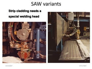 SAW variants
   Strip cladding needs a
   special welding head




4/23/2007                        374 of 691
 