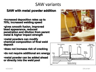 SAW variants
  SAW with metal powder addition

•increased deposition rates up to
70%; increased welding speed
•gives smooth fusion, improved
bead appearance, reduced
penetration and dilution from parent
metal & higher impact strength
•metal powders can modify
chemical composition of final weld
deposit
•does not increase risk of cracking
•do not require additional arc energy
•metal powder can be added ahead
or directly into the weld pool


 4/23/2007                              378 of 691
 