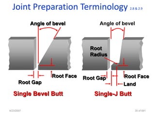 Joint Preparation Terminology                 2.8 & 2.9



            Angle of bevel           Angle of bevel



                                  Root
                                  Radius



                    Root Face   Root Gap      Root Face
      Root Gap                                Land
   Single Bevel Butt               Single-J Butt

4/23/2007                                          35 of 691
 