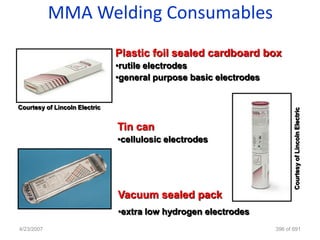 MMA Welding Consumables
                               Plastic foil sealed cardboard box
                               •rutile electrodes
                               •general purpose basic electrodes


Courtesy of Lincoln Electric




                                                                          Courtesy of Lincoln Electric
                               Tin can
                               •cellulosic electrodes




                               Vacuum sealed pack
                               •extra low hydrogen electrodes
4/23/2007                                                          396 of 691
 