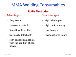 MMA Welding Consumables
                          Rutile Electrodes
   Advantages:                       Disadvantages:
   • Easy to use                     • High in hydrogen
   • Low cost / control              • High crack tendency
   • Smooth weld profiles            • Low strength
   • Slag easily detachable          • Low toughness values
   • High deposition possible
     with the addition of iron
     powder


4/23/2007                                                    402 of 691
 