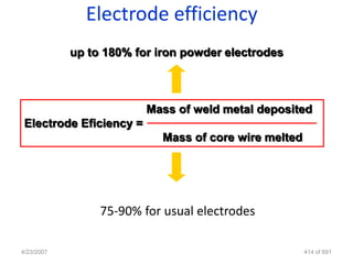 Electrode efficiency
            up to 180% for iron powder electrodes



                         Mass of weld metal deposited
 Electrode Eficiency =
                            Mass of core wire melted




                 75-90% for usual electrodes

4/23/2007                                              414 of 691
 