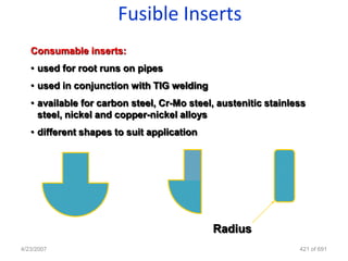 Fusible Inserts
   Consumable inserts:
   • used for root runs on pipes
   • used in conjunction with TIG welding
   • available for carbon steel, Cr-Mo steel, austenitic stainless
     steel, nickel and copper-nickel alloys
   • different shapes to suit application




                                            Radius
4/23/2007                                                       421 of 691
 