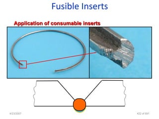 Fusible Inserts
   Application of consumable inserts




4/23/2007                              422 of 691
 