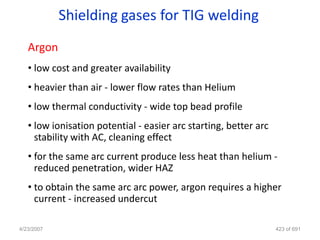 Shielding gases for TIG welding
   Argon
   • low cost and greater availability
   • heavier than air - lower flow rates than Helium
   • low thermal conductivity - wide top bead profile
   • low ionisation potential - easier arc starting, better arc
     stability with AC, cleaning effect
   • for the same arc current produce less heat than helium -
     reduced penetration, wider HAZ
   • to obtain the same arc arc power, argon requires a higher
     current - increased undercut

4/23/2007                                                         423 of 691
 