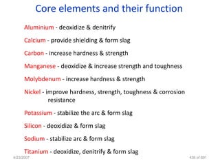 Core elements and their function
      Aluminium - deoxidize & denitrify
      Calcium - provide shielding & form slag
      Carbon - increase hardness & strength
      Manganese - deoxidize & increase strength and toughness
      Molybdenum - increase hardness & strength
      Nickel - improve hardness, strength, toughness & corrosion
                resistance
      Potassium - stabilize the arc & form slag
      Silicon - deoxidize & form slag
      Sodium - stabilize arc & form slag
      Titanium - deoxidize, denitrify & form slag
4/23/2007                                                          436 of 691
 