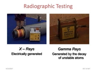 Radiographic Testing




            X – Rays               Gamma Rays
       Electrically generated   Generated by the decay
                                   of unstable atoms


4/23/2007                                          457 of 691
 