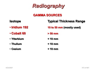 Radiography
                    GAMMA SOURCES
    Isotope               Typical Thickness Range
    • Iridium 192         10 to 50 mm (mostly used)

    • Cobalt 60           > 50 mm

    • Ytterbium           < 10 mm
    • Thulium             < 10 mm
    • Cesium              < 10 mm




4/23/2007                                             472 of 691
 