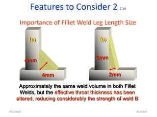 Features to Consider 2              2.14



       Importance of Fillet Weld Leg Length Size

             (a)                         (b)


                                       8mm
            4mm

                   4mm                         2mm

      Approximately the same weld volume in both Fillet
      Welds, but the effective throat thickness has been
     altered, reducing considerably the strength of weld B

4/23/2007                                                45 of 691
 