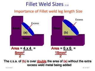Fillet Weld Sizes        2.14


             Importance of Fillet weld leg length Size
              (a)                      (b)            Excess
                          Excess

         4mm                         6mm
                    (a)                      (b)
                    4mm                       6mm


        Area = 4 x 4 =             Area = 6 x 6 =
          8mm2                       18mm2
            2                          2
The c.s.a. of (b) is over double the area of (a) without the extra
                   excess weld metal being added
 4/23/2007                                                 46 of 691
 