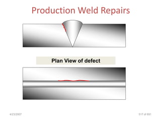 Production Weld Repairs



                Plan View of defect




4/23/2007                             517 of 691
 