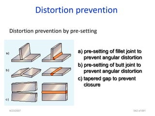 Distortion prevention

Distortion prevention by pre-setting


                            a) pre-setting of fillet joint to
                               prevent angular distortion
                            b) pre-setting of butt joint to
                               prevent angular distortion
                            c) tapered gap to prevent
                               closure



4/23/2007                                               542 of 691
 