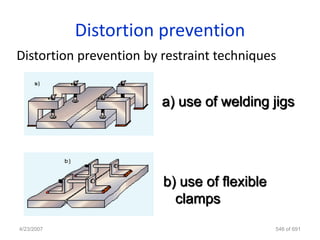 Distortion prevention
Distortion prevention by restraint techniques


                         a) use of welding jigs




                         b) use of flexible
                           clamps
4/23/2007                                     546 of 691
 