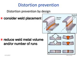 Distortion prevention
   Distortion prevention by design

consider weld placement




reduce weld metal volume
and/or number of runs


4/23/2007                            549 of 691
 