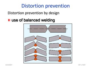Distortion prevention
   Distortion prevention by design
        use of balanced welding




4/23/2007                            551 of 691
 