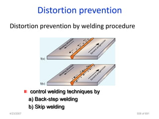 Distortion prevention
Distortion prevention by welding procedure




             control welding techniques by
            a) Back-step welding
            b) Skip welding
4/23/2007                                    558 of 691
 